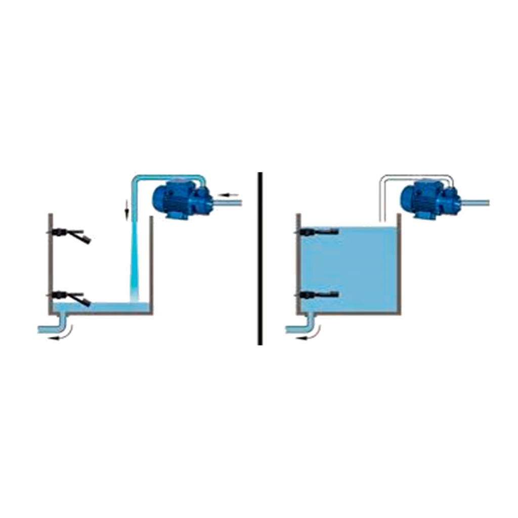 Mini-interruptor tipo flotador de polipropileno para montaje lateral, ½” NPT (macho), caja terminal tipo DIN