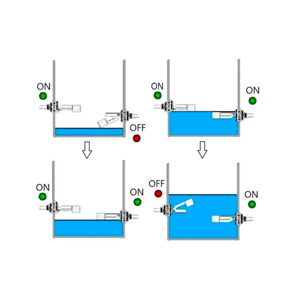 Mini-interruptor tipo flotador de acero inoxidable (AISI304) para montaje lateral, ½” NPT (macho), caja terminal tipo DIN